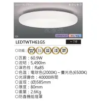 在飛比找Yahoo!奇摩拍賣優惠-家家亮～免運 東芝 LEDTWTH61GS 61W LED 