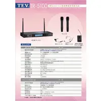 在飛比找蝦皮購物優惠-TEV TR-5100頻道無線麥克風系統