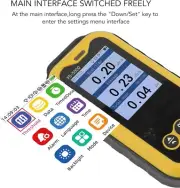 Counter Nuclear Radiation Detector, Radiation Dosimeter with LCD Display, Handhe