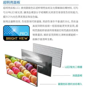 現貨熱賣中 TECO東元32吋 液晶顯示器+視訊盒TL32K1TRE  /新款TL32K3TRE
