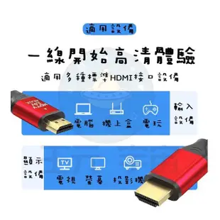 4K HDMI線 2.0版 4K高清線 1.5米 3米 5米 10米 HDMI傳輸線 延長線 超高清影像傳輸 影音同步