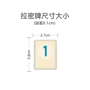 【親子休閒】拉密數字牌桌遊 Rummikub 經典版 中文 樂齡 邏輯思考 親子同樂 拉密桌遊 數字牌遊戲 數字麻將