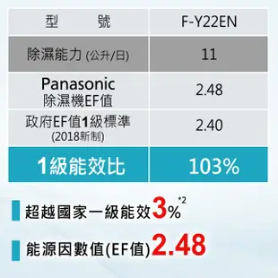 Panasonic國際牌11公升ECONAVI空氣清淨除濕機 F-Y22EN 廠商直送