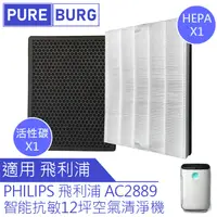 在飛比找PChome24h購物優惠-【適用PHILIPS飛利浦AC2889】智能抗敏空氣清機濾網