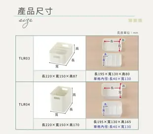 [Keyway聯府] 你可1號收納盒 收納盤 飾品盤 零件盤 淺盤 手工藝盤 可當防塵蓋 TLR01/02/03/04【139百貨】