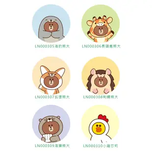 【5icoco】LINE FRIENDS JUNGLE-叢林彩繪款 珪藻土吸水杯墊(2入組)熊大莎莉 (5折)