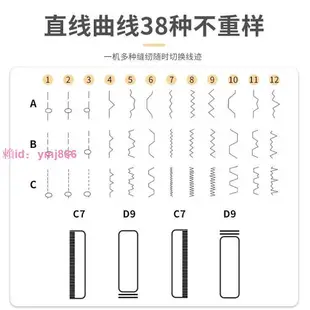 友立佳738A家用縫紉機電動小型臺式迷你多功能手工繡花鎖邊機裁縫