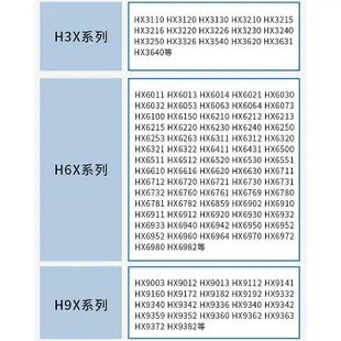 金誠五金百貨商城出貨=  飛利浦適用飛利浦電動牙刷頭HX6632 HX6710 HX6711 HX6712通用替換刷頭