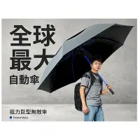 在飛比找Yahoo!奇摩拍賣優惠-【大雨傘 大傘面 迎賓自動傘】黑膠傘 全球最大自動傘 挺力巨