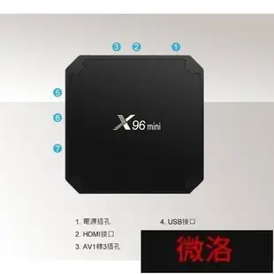 全新 電視 配件 IS-TV96 玩家版4K智慧電視盒 HDMIAV Miracast