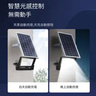 台灣公司出貨 200W 太陽能戶外燈 感應燈 投射燈 太陽能燈 戶外照明燈 太陽能探照燈 太陽能照明燈 太陽能 LED