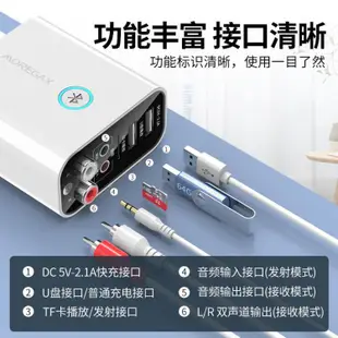 免運 藍牙接收器 藍牙接收器5.0音頻發射器音箱響功放電腦電視機AUX轉換無線適配器 交換禮物全館免運