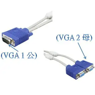 VGA切換器 vga kvm VGA線 vga2進1出 1進2出 hdmi轉vga microhdmi轉vga