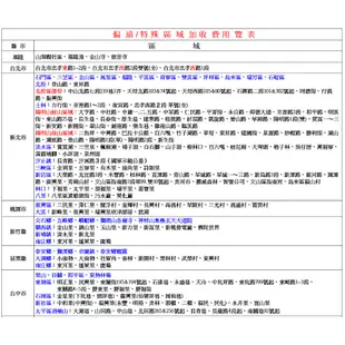 Kolin歌林32吋LED液晶顯示器/電視+視訊盒 KLT-32EF05~含運不含拆箱定位