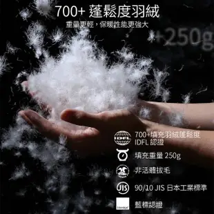 【Litume】C2102 保暖超輕量250g白鴨絨睡袋(旅遊台灣羽絨睡袋輕量木乃伊型700+FP)