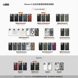 UAG iPhone 15 磁吸 Pro Max 耐衝擊 保護殼 防摔殼 手機殼 透明 透黑 幾何 迷彩 Magsafe