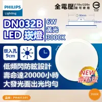 在飛比找momo購物網優惠-【Philips 飛利浦】2入 LED DN032B 6W 