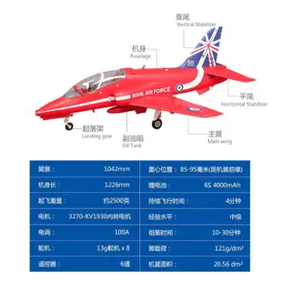 《鼎騏科技》全新 FMS 80mm 紅箭 Bae Hawk 英國鷹式 內轉 6S PNP版