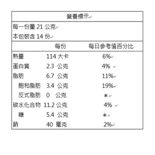 77 mini新貴派巧克力-花生294g/綜合享樂包291.4g 現貨 蝦皮直送