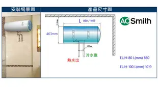 【達人水電廣場】 AO 史密斯 Smith 電熱水器 ELJH-80 橫掛型 儲熱式電能熱水器 80L 20加侖