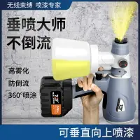 在飛比找樂天市場購物網優惠-電動噴漆槍 油漆噴槍 鋰電噴漆槍 電動噴漆槍乳膠漆噴塗機器全