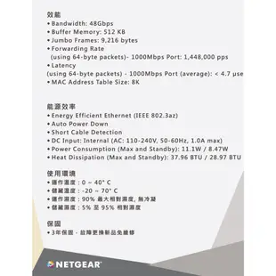 Netgear GS324 - 24埠 1000M GIGA Ethernet Switch 高速交換式集線器