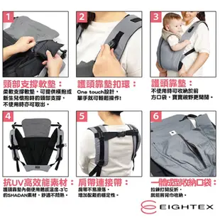 [[免運]]日本製Eightex-桑克瑪為好Cube五合一多功能背巾 新生兒可 現貨優惠 當天出貨 最便宜 送禮/黑色