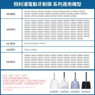 PHILIPS 飛利浦電動牙刷頭【台灣現貨】買５送１ HX3/6/7/8/9系列適用 牙刷頭 副廠 替換刷頭 耗材