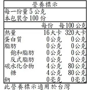 【Visual&M】MANUKA Health 麥蘆卡蜂蜜UMF10+ 500公克 好市多代購