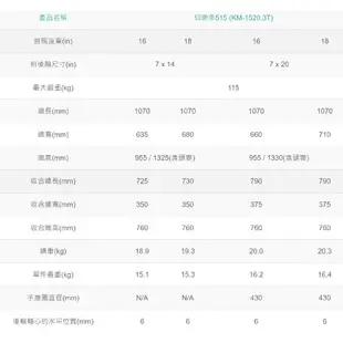 來店/電更優惠 來而康 康揚手動輪椅仰樂多515 KM-1520.3T輪椅補助B款 贈輪椅置物袋 (8折)