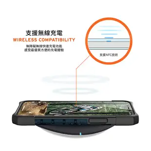 【UAG】iPhone 13 Pro Max (適用6.7吋) 耐衝擊保護殼-透色款 (美國軍規 防摔殼 手機殼)