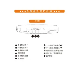 Dowai多偉MP3/CD隨身聽 CD-191