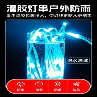 燈帶 led 燈條 冷光 七彩 白光 tiktok同款 LED 聲控 串串燈 APP 幻彩 皮線 串燈 露營