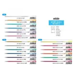 🏠友家文具坊🏠PILOT 百樂 0.4MM 超細變芯筆 筆芯 替芯 粉彩 亮彩 螢光  BLS-CLT4