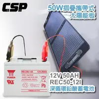 在飛比找momo購物網優惠-【CSP】太陽能板+循環型蓄電池12V50W(可收納攜帶 露