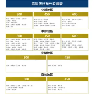 蝦幣十倍送全新靜態展示機福利品詳內文再買【DAEWOO大宇】3公斤mini壁掛式滾筒洗衣機DWD-M320WG香檳金