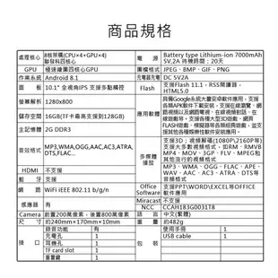 10.1吋 SuperPad 極速對決S 四核平板 (2G/16G)