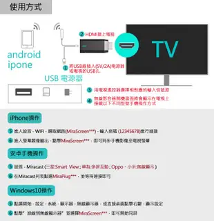 FLYone M7+ 鋅合金版 Miracast 無線雙核心影音傳輸器 iOS/Android (6.1折)