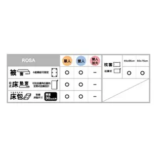 【NITORI 宜得利家居】純棉 被套 ROSA 雙人(ROSA)