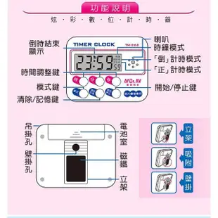 【Dr.AV 聖岡科技】2入組TM-262炫彩 數位 計時器(最大計量3kg 超大秤盤 單位切換 省電關機)