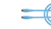 Rode SC17 Blue 1.5m USB-C to USB-C Cable