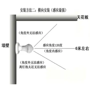 紅外線感應LED燈泡 人體自動感應球泡燈 E27節能燈泡 自動感應 自動熄滅節能 緊急照明【SV9892】BO雜貨