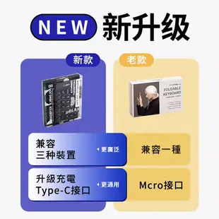 MiPOW麥泡 折疊無線藍牙鍵盤 MPC005 (7.2折)