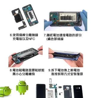 【coni mall】現貨 三星手機電池 原廠品質 附工具S3~9 Note2~5 8 J7