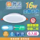 【DanceLight 舞光】LED 15CM 16W 索爾 崁燈 6入組(白光/自然光/黃光 超薄均光 一體成形散熱佳 快速接頭)