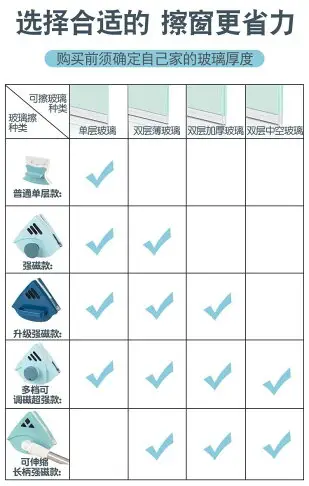 擦窗器 擦玻璃器雙層高層強磁雙面檫窗戶神器高樓清潔清洗家用工具察刮搽「新年特惠」