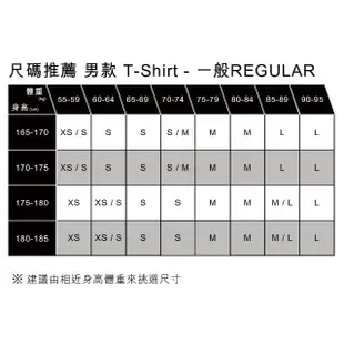 【LEVIS 官方旗艦】Gold Tab金標系列 男款 寬鬆版短袖素T恤 香橙黃 熱賣單品 A3757-0005