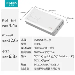 ROMOSS羅馬仕 30000毫安超大容量移動電源行動電源官方原裝正品適用于小米華為蘋果游戲