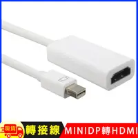 在飛比找松果購物優惠-Mini Display Port to HDMI轉接線 (