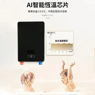 電熱水器【匠藝家居-5500W大功率速熱 】 110V即熱式電熱水器 恆溫變頻 熱水器 瞬熱式電熱水器 廚房浴室熱水器 智慧溫控